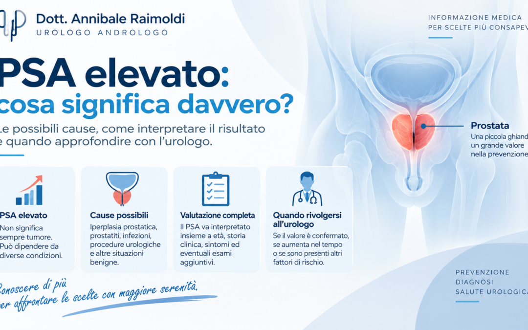 PSA Elevato